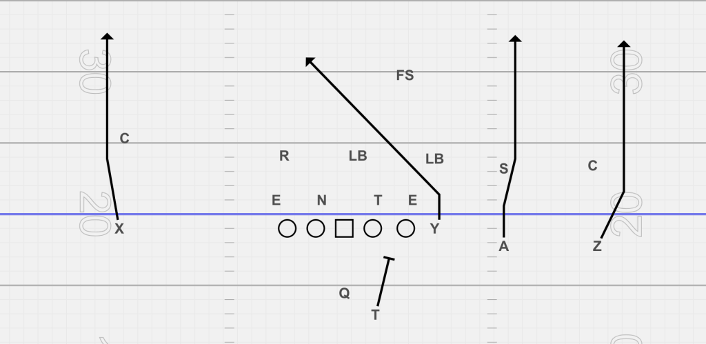 four verticals cover 3 beater out of trey